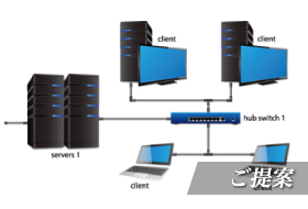 ネットワーク構築サービス